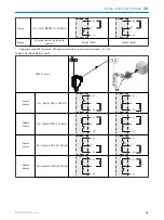 Preview for 55 page of SICK H18 - SureSense Operating Instructions Manual