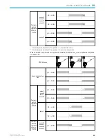 Preview for 59 page of SICK H18 - SureSense Operating Instructions Manual