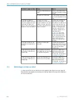 Preview for 64 page of SICK H18 - SureSense Operating Instructions Manual