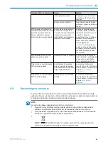 Preview for 87 page of SICK H18 - SureSense Operating Instructions Manual