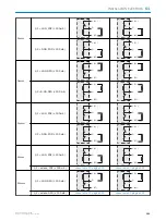 Предварительный просмотр 121 страницы SICK H18 - SureSense Operating Instructions Manual