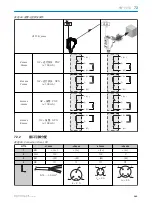 Preview for 145 page of SICK H18 - SureSense Operating Instructions Manual