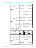 Preview for 149 page of SICK H18 - SureSense Operating Instructions Manual