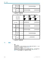 Preview for 150 page of SICK H18 - SureSense Operating Instructions Manual