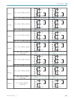 Предварительный просмотр 165 страницы SICK H18 - SureSense Operating Instructions Manual