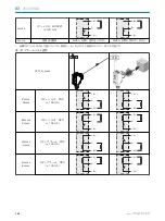 Preview for 166 page of SICK H18 - SureSense Operating Instructions Manual