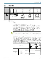 Preview for 167 page of SICK H18 - SureSense Operating Instructions Manual