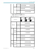 Предварительный просмотр 169 страницы SICK H18 - SureSense Operating Instructions Manual