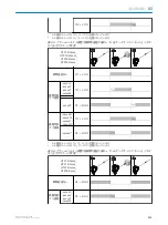 Preview for 171 page of SICK H18 - SureSense Operating Instructions Manual