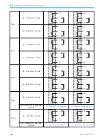 Предварительный просмотр 186 страницы SICK H18 - SureSense Operating Instructions Manual