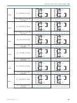 Предварительный просмотр 187 страницы SICK H18 - SureSense Operating Instructions Manual