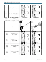 Preview for 188 page of SICK H18 - SureSense Operating Instructions Manual