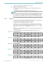 Preview for 47 page of SICK HIPERFACE DSL Technical Information