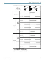 Preview for 13 page of SICK HTB18 Operating Instructions Manual