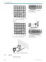 Preview for 18 page of SICK HTB18 Operating Instructions Manual