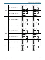 Preview for 33 page of SICK HTB18 Operating Instructions Manual