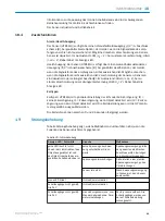 Preview for 45 page of SICK HTB18 Operating Instructions Manual