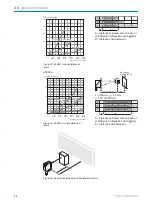 Preview for 94 page of SICK HTB18 Operating Instructions Manual