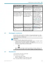 Preview for 97 page of SICK HTB18 Operating Instructions Manual