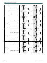 Preview for 110 page of SICK HTB18 Operating Instructions Manual