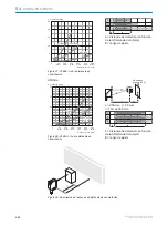 Preview for 120 page of SICK HTB18 Operating Instructions Manual