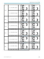 Preview for 137 page of SICK HTB18 Operating Instructions Manual