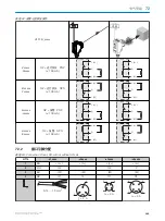 Preview for 165 page of SICK HTB18 Operating Instructions Manual