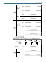 Preview for 169 page of SICK HTB18 Operating Instructions Manual