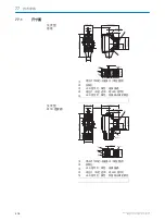 Preview for 176 page of SICK HTB18 Operating Instructions Manual