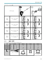 Preview for 189 page of SICK HTB18 Operating Instructions Manual