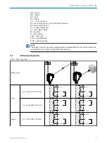 Preview for 7 page of SICK HTE18 Series Operating Instructions Manual