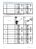 Preview for 10 page of SICK HTE18 Series Operating Instructions Manual