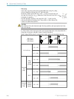 Preview for 12 page of SICK HTE18 Series Operating Instructions Manual