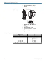 Preview for 24 page of SICK HTE18 Series Operating Instructions Manual