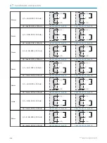 Preview for 32 page of SICK HTE18 Series Operating Instructions Manual