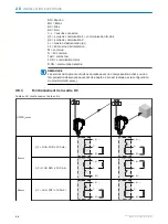 Preview for 54 page of SICK HTE18 Series Operating Instructions Manual