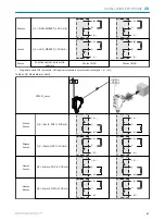 Preview for 57 page of SICK HTE18 Series Operating Instructions Manual