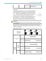 Preview for 59 page of SICK HTE18 Series Operating Instructions Manual