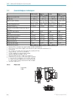 Preview for 68 page of SICK HTE18 Series Operating Instructions Manual