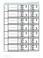 Preview for 79 page of SICK HTE18 Series Operating Instructions Manual