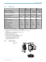 Preview for 91 page of SICK HTE18 Series Operating Instructions Manual