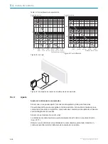 Preview for 110 page of SICK HTE18 Series Operating Instructions Manual