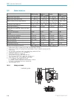 Preview for 114 page of SICK HTE18 Series Operating Instructions Manual