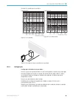 Preview for 133 page of SICK HTE18 Series Operating Instructions Manual