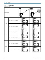 Preview for 146 page of SICK HTE18 Series Operating Instructions Manual