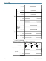 Preview for 152 page of SICK HTE18 Series Operating Instructions Manual