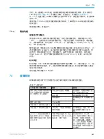 Preview for 157 page of SICK HTE18 Series Operating Instructions Manual