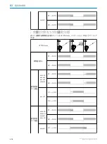 Preview for 176 page of SICK HTE18 Series Operating Instructions Manual