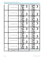 Preview for 194 page of SICK HTE18 Series Operating Instructions Manual