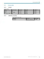 Preview for 23 page of SICK i200 Lock Operating Instructions Manual